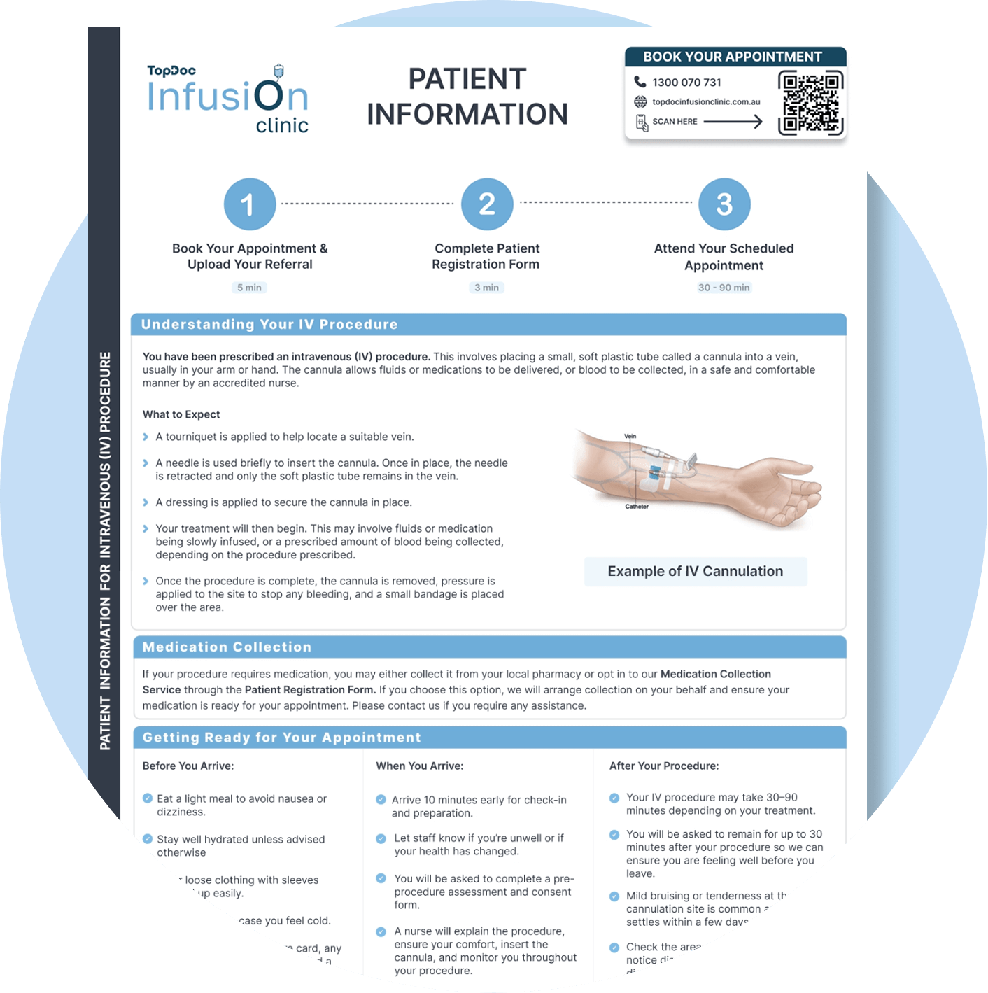 Patient Information Document